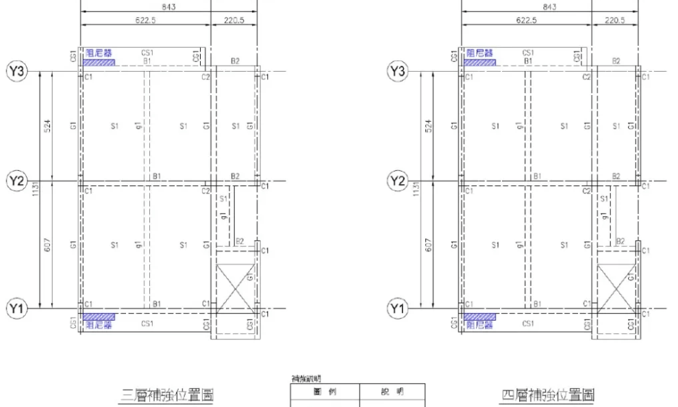 新生南路自宅(B)